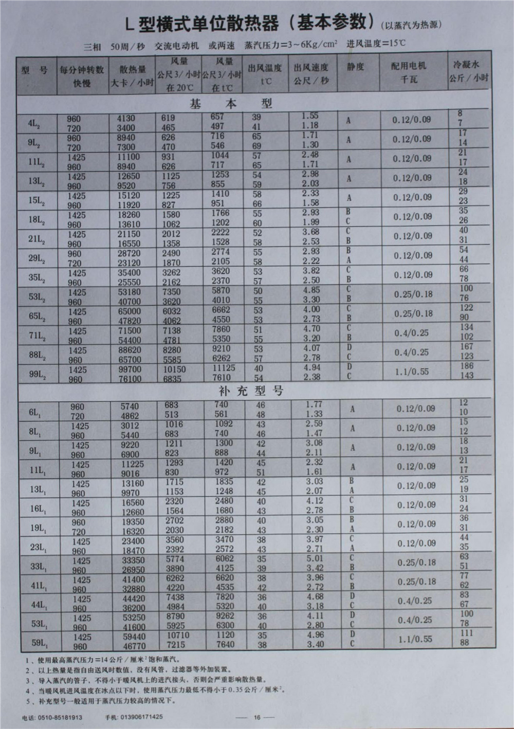 无锡市雪浪散热器厂--电子样本_17